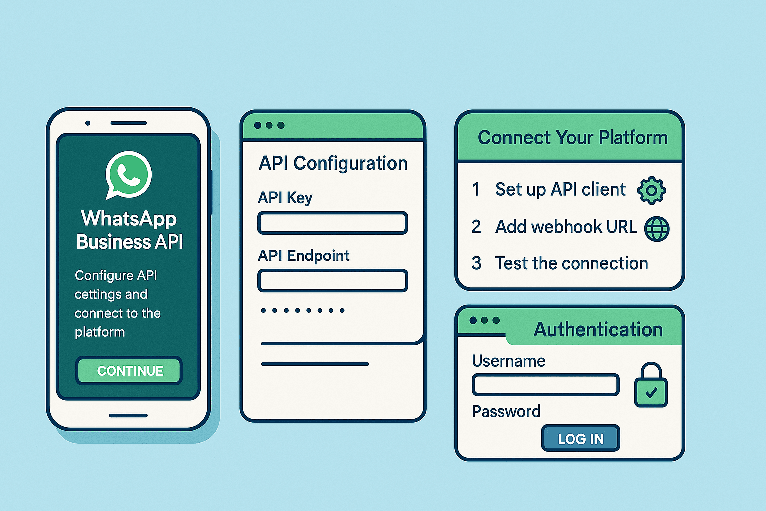 创建联系人列表